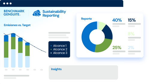 Sustainability Reporting