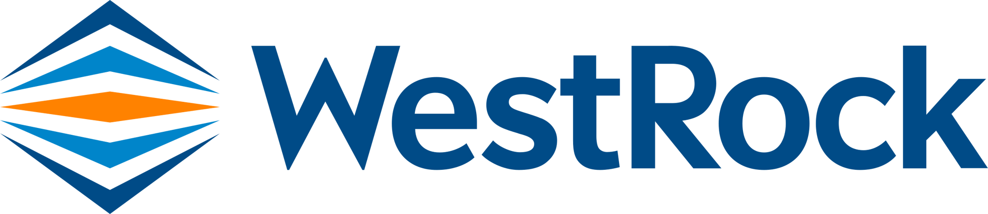 Westrock